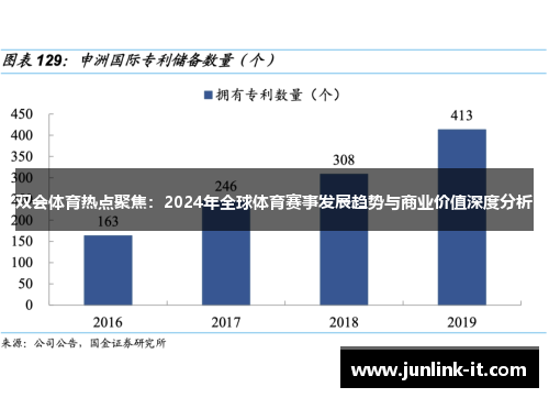 双会体育热点聚焦：2024年全球体育赛事发展趋势与商业价值深度分析